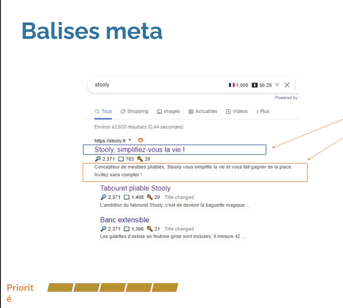Balises meta