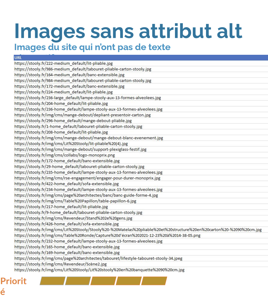 Attributs alt des images